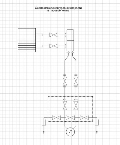 Схема контроля уровня жидкости в закрытом резервуаре: расположение дат