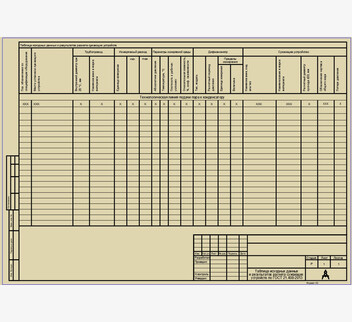 Таблицы по ГОСТ 21.408