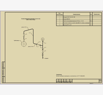 Схемы измерения давления