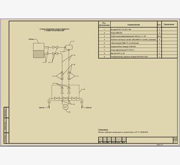Схемы измерения уровня жидкости